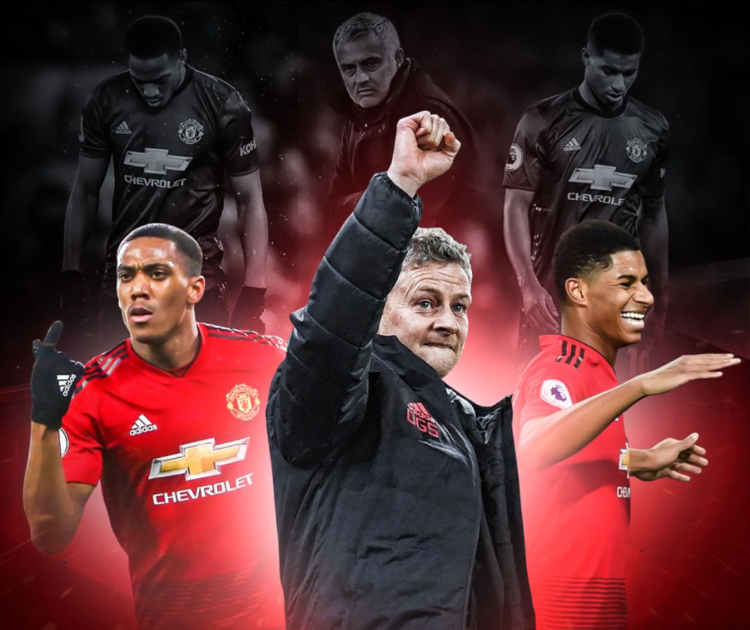 转会费时 转会费时